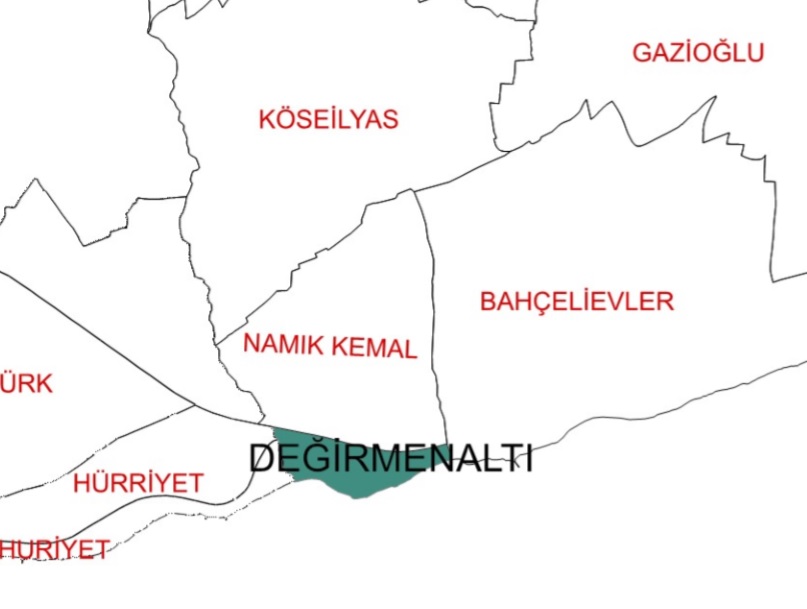 Değirmenaltı