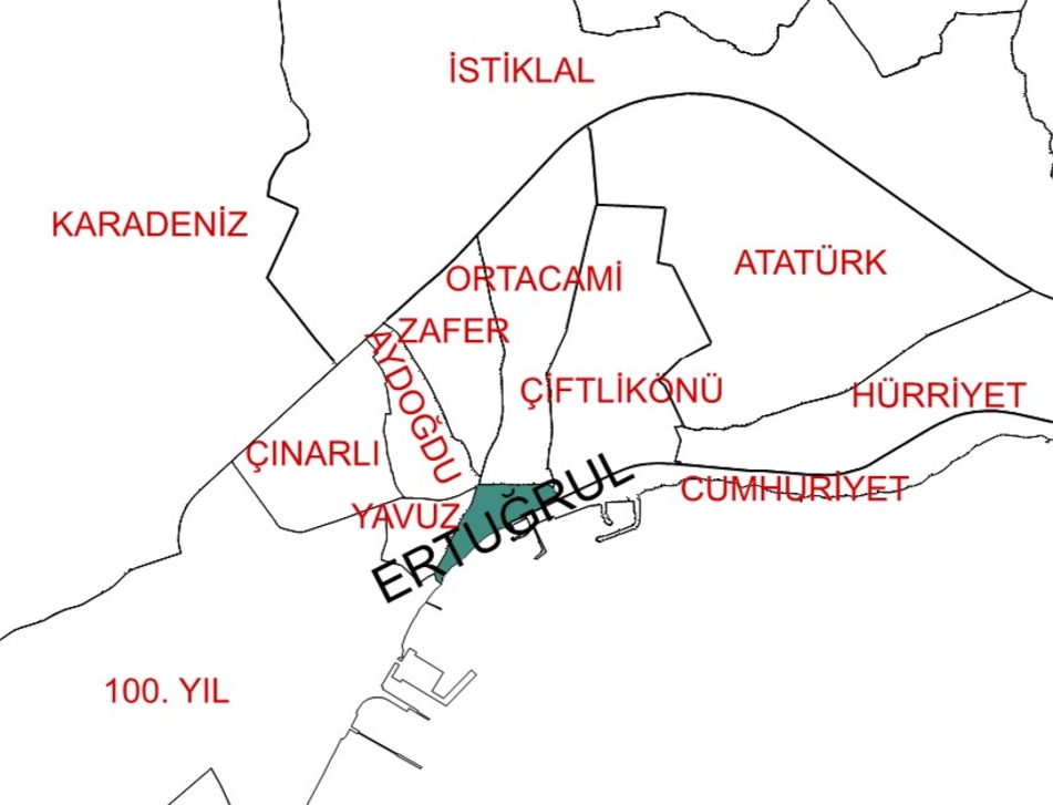 Ertuğrul