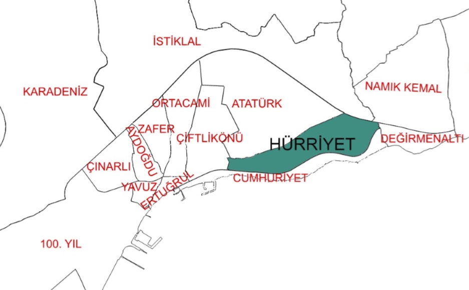 Hürriyet