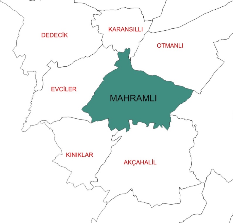 Mahramlı